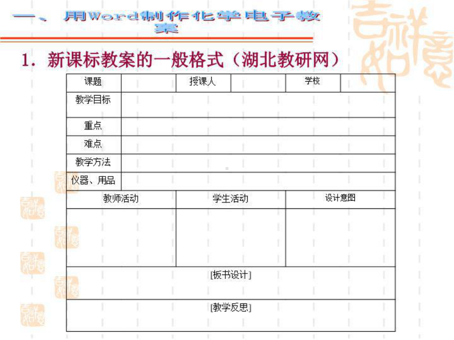 信息技术在化学教学中的应用课件.ppt_第3页