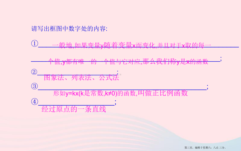 八年级数学下册第4章一次函数阶段专题复习习题课件新版湘教版20222221264.ppt_第3页