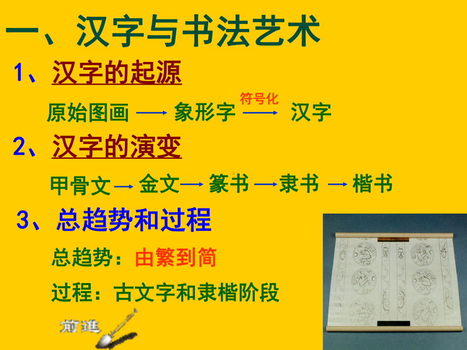 充满魅力的古代艺术课件.ppt_第2页