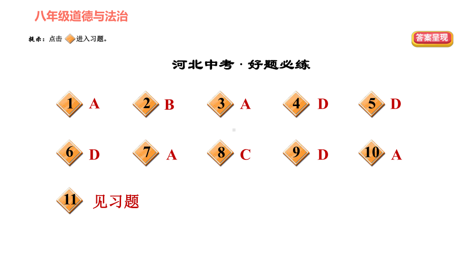 八年级上册道德与法治第五课综合复习课件.ppt_第2页