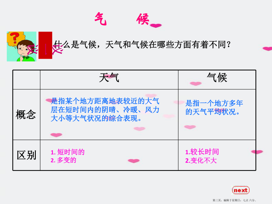 商务星球初中地理七上《4第四章-天气和气候》课件-3.ppt_第3页