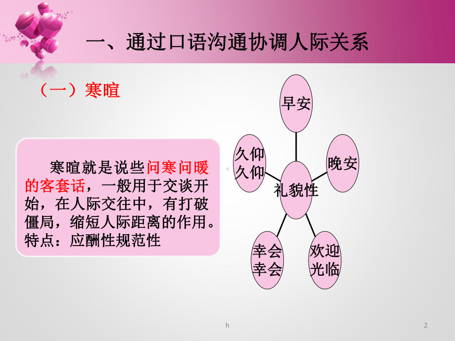 人际沟通在日常生活中的应用课件1.ppt_第2页