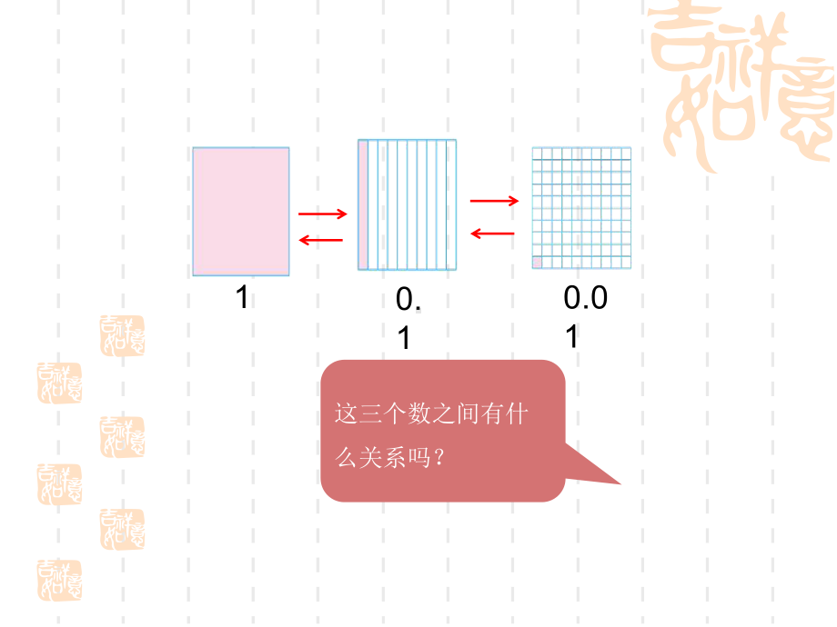 北师大版小学四年级下册数学《小数点搬家》小数乘法(第2课时小数点移动引起小数大小变化的规律)-课件.pptx_第3页