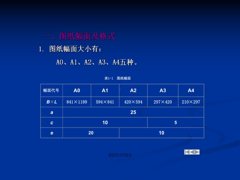 制图基本知识学习教案课件.pptx_第3页