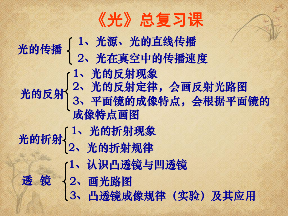 初中物理-光总复习-人教版最新公开课件.ppt_第1页