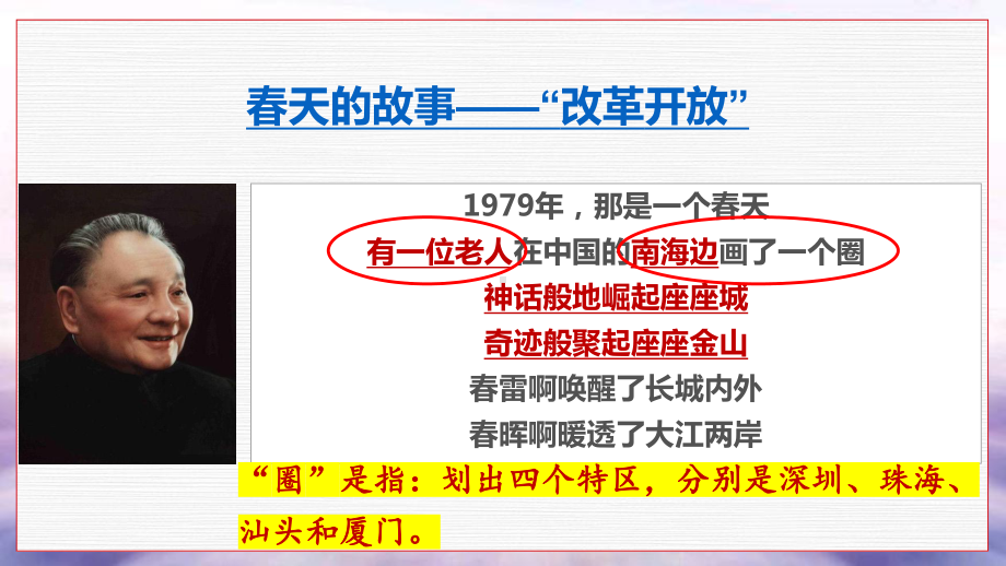 3.9 对外开放 ppt课件(同名4)-(同名部）统编版八年级下册《历史》.pptx_第3页