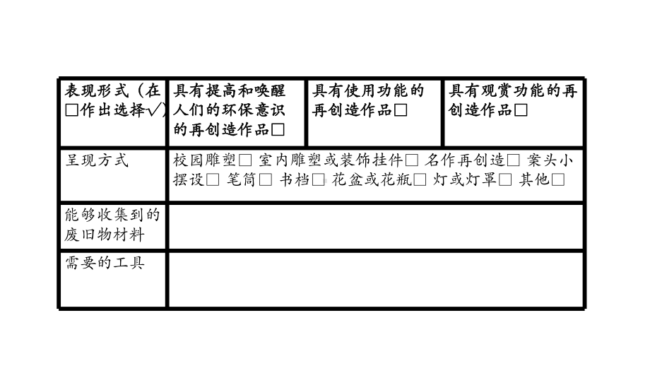 初二（美术(人美版)）收集与创造-废旧物改造2课件.pptx_第3页