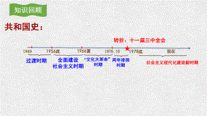 3.8 经济体制改革ppt课件 (同名2)-(同名部）统编版八年级下册《历史》.pptx