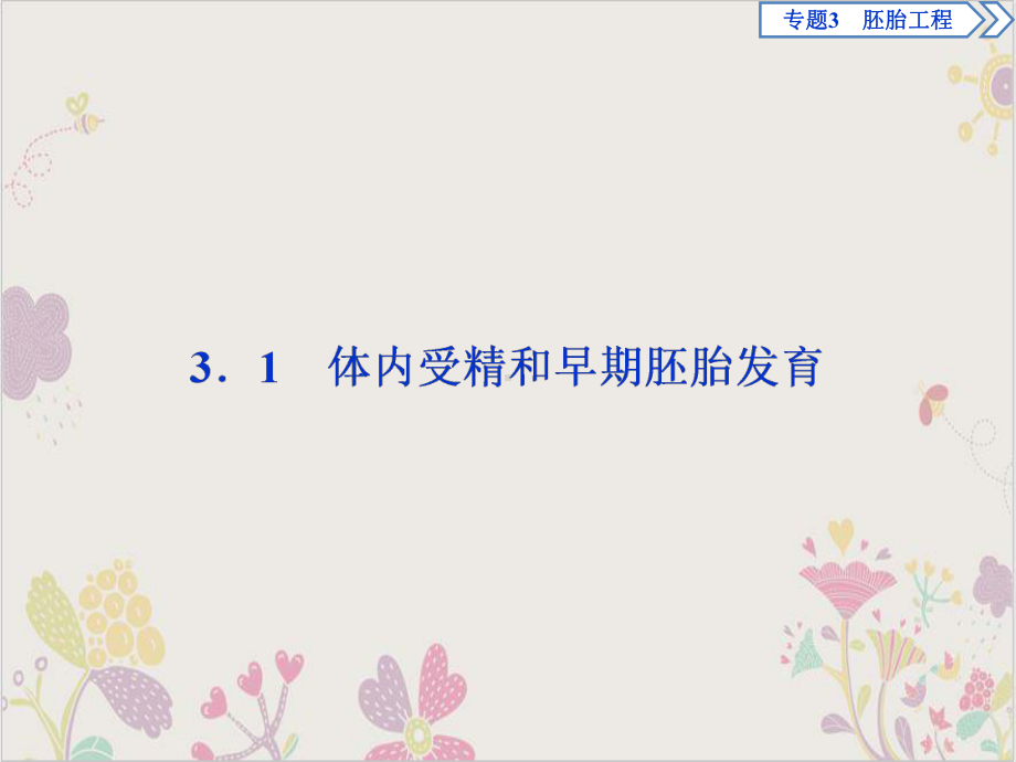 体内受精和早期胚胎发育课件(原文).ppt_第2页