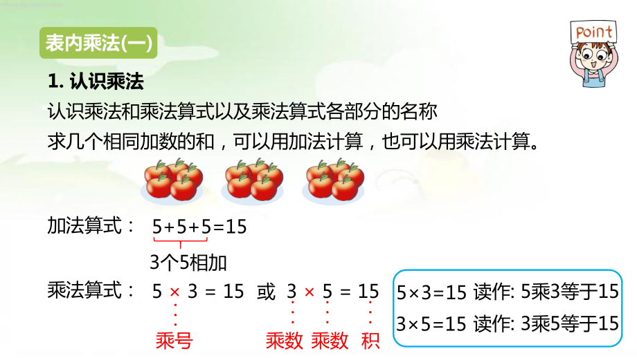 冀教二上数学整理与评价-课时1课件.pptx_第2页