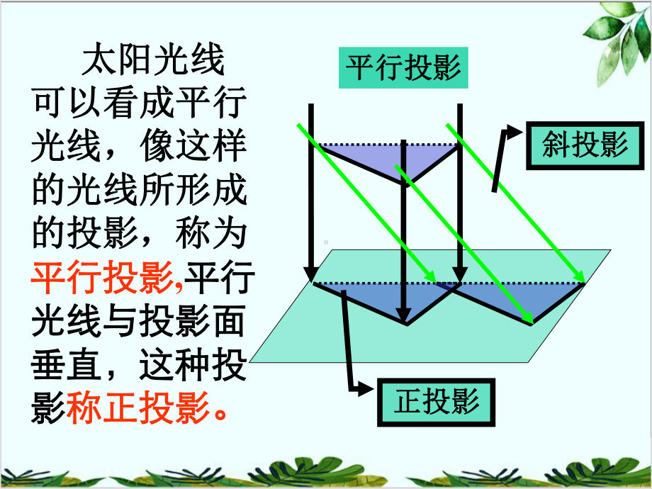 北师大版九年级上册平行投影与正投影课件.ppt_第2页