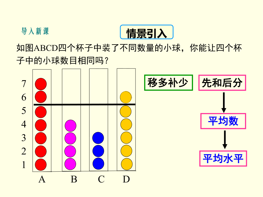 八年级下册数学课件(华师版)平均数-第一课时.ppt_第3页