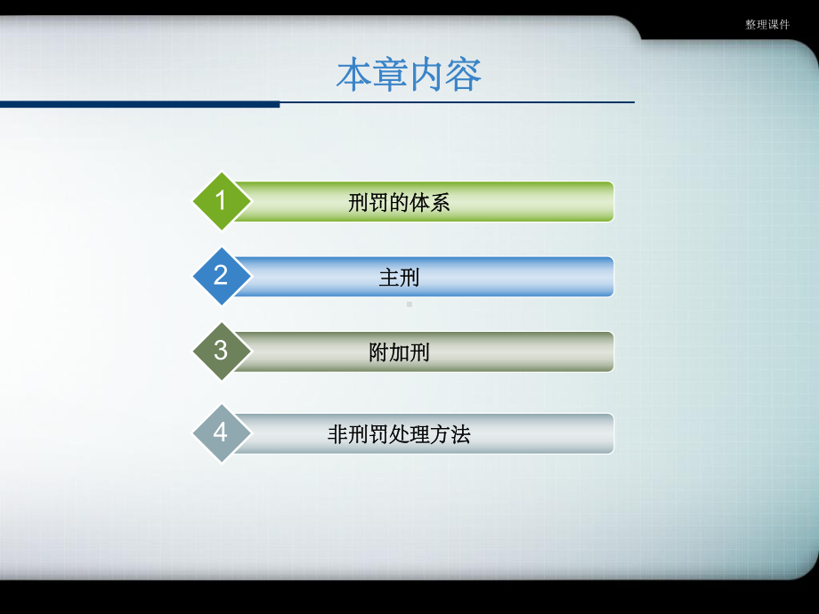 刑罚的体系和种类课件.ppt_第2页