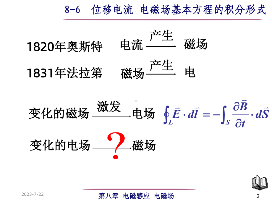 位移电流电磁场基本方程的积分形式课件4.ppt_第2页