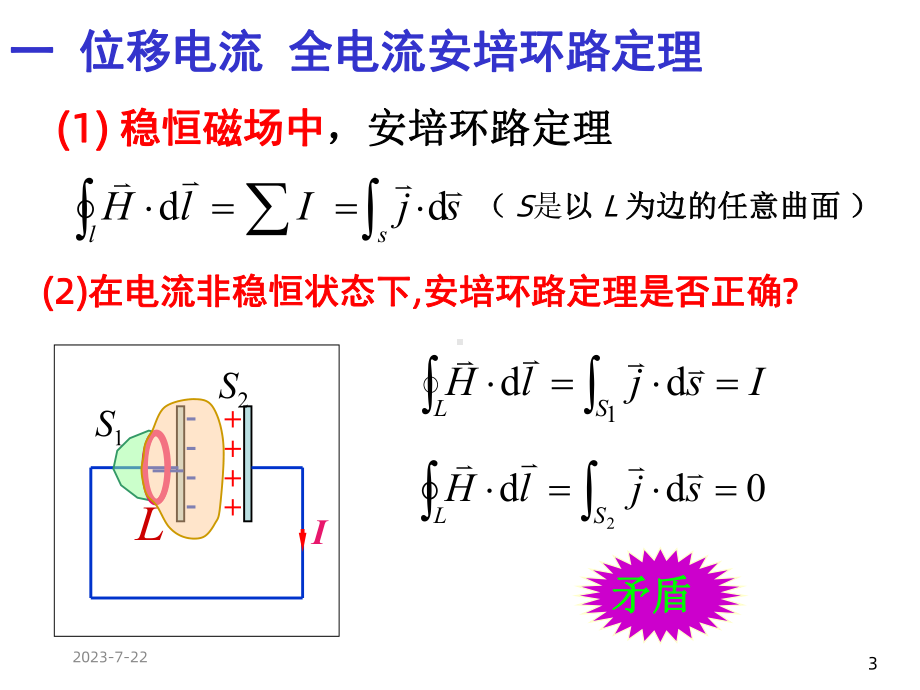 位移电流电磁场基本方程的积分形式课件4.ppt_第3页