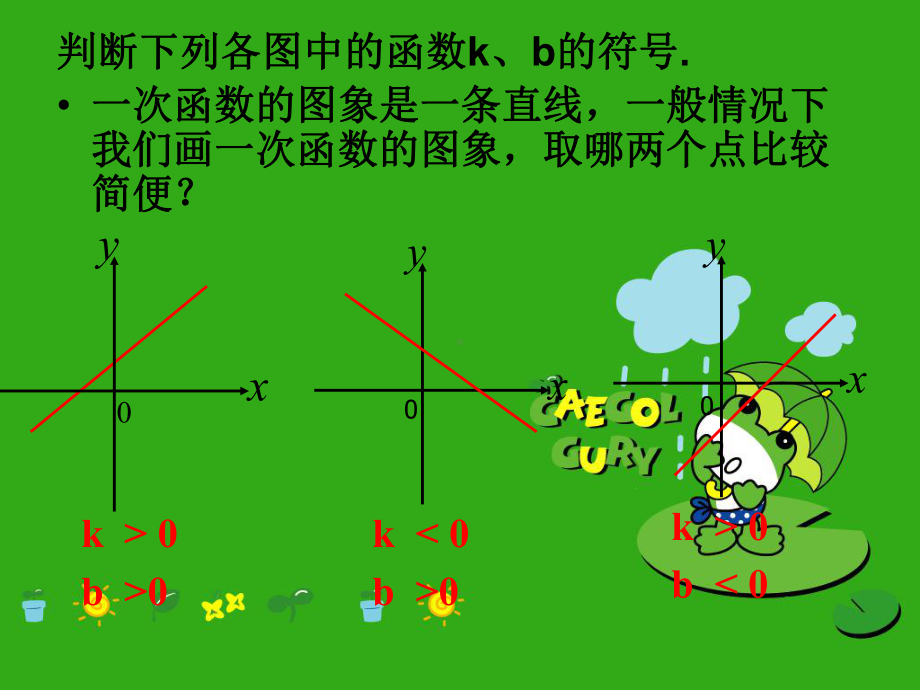 华东师大初中数学八下《一次函数的性质》课件-(公开课获奖)2022年华师大版-.ppt_第2页