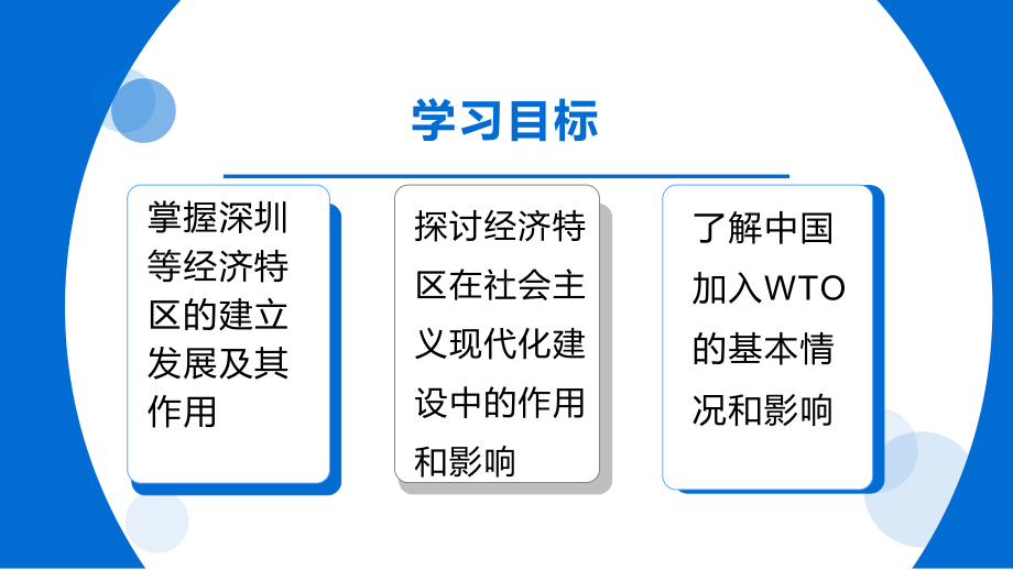 3.9 对外开放 ppt课件(同名11)-(同名部）统编版八年级下册《历史》.pptx_第2页