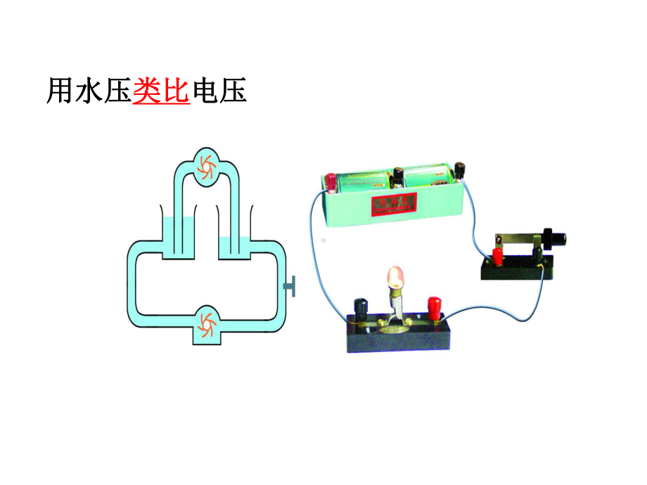 北师大版9上物理-电压01课件.ppt_第3页