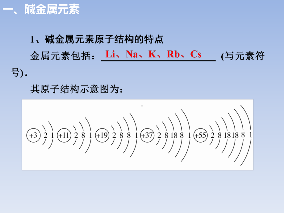 元素的性质与原子结构-核素课件.pptx_第3页