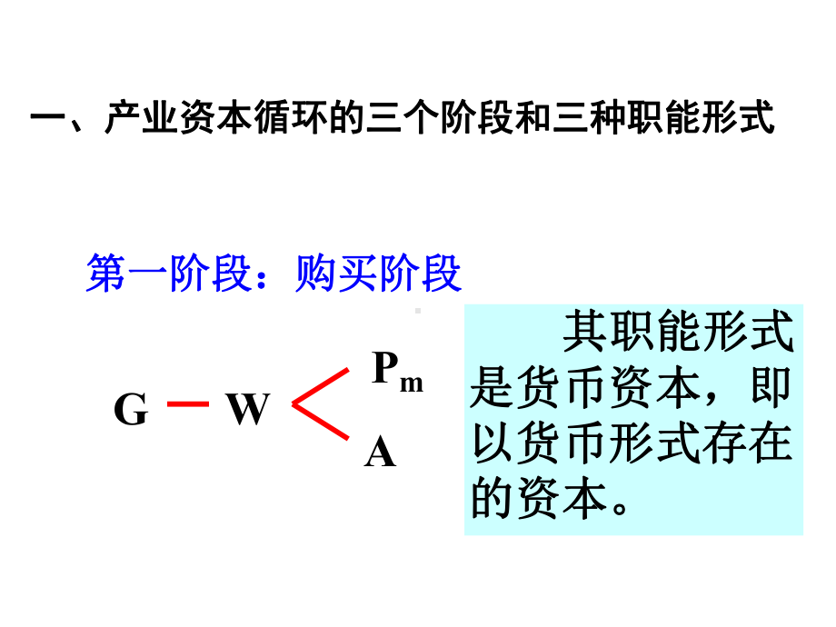 企业资本循环的管理阶段课件.pptx_第3页