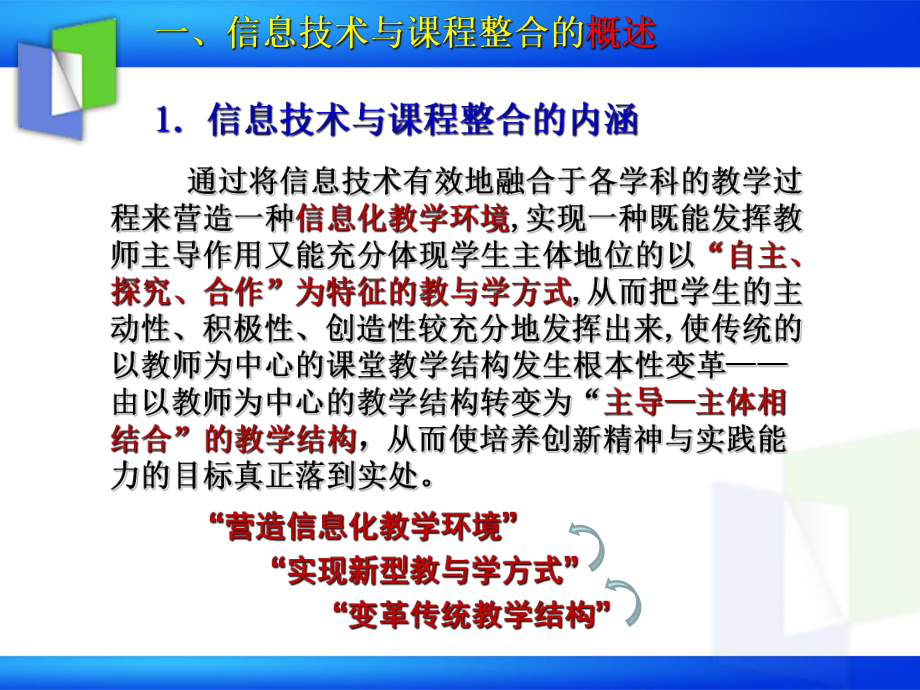 信息技术与课程整合的课堂教学评价课件.ppt_第3页