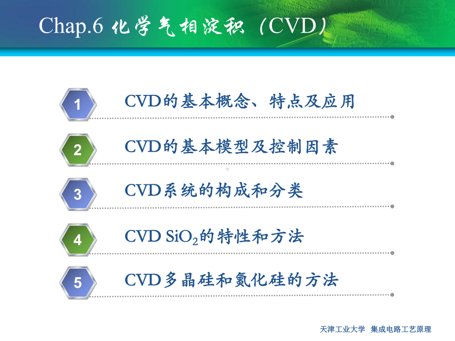 化学气相淀积-课件.ppt_第1页