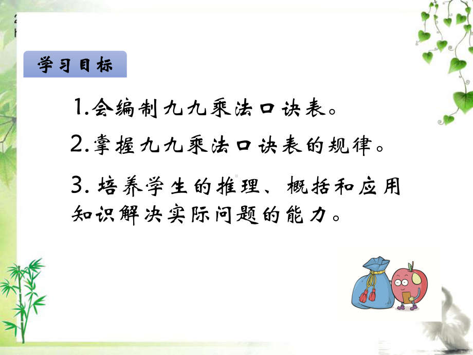 冀教版二年级数学上册7-乘法口诀表课件.ppt_第3页