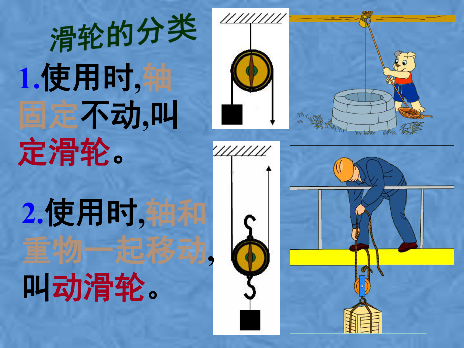 其它简单机械2课件.pptx_第3页