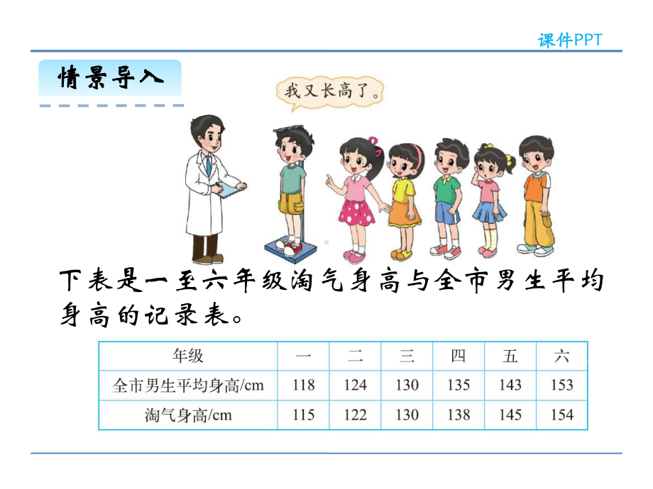 北师大版六年级数学上册《身高的变化》课件.pptx_第2页