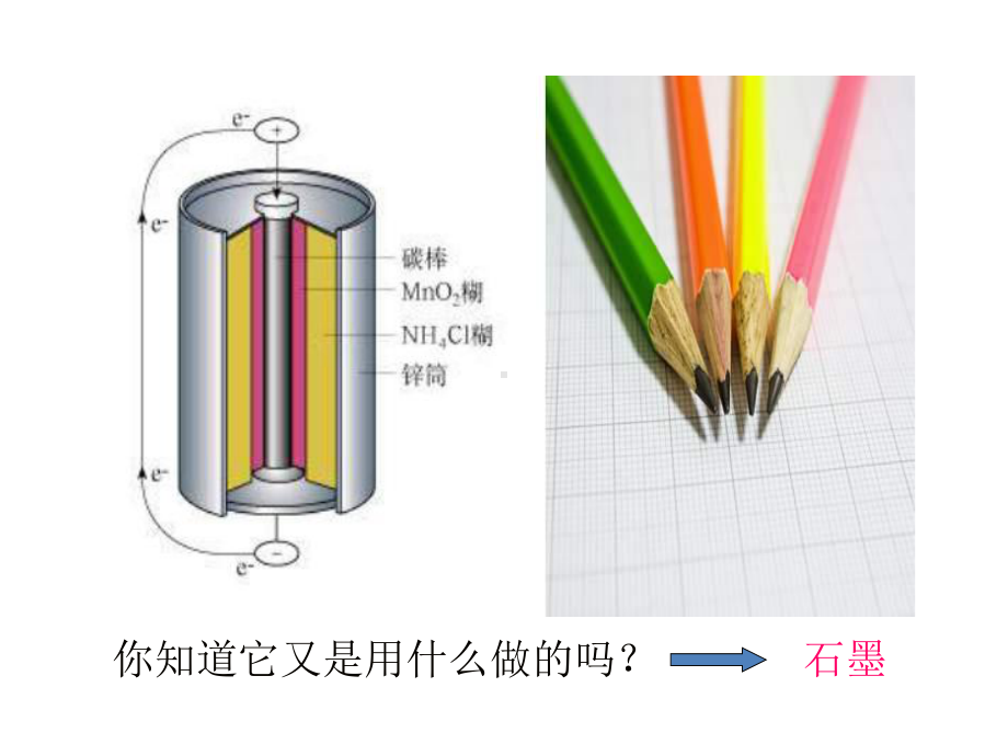 北京课改版九年级化学上册-《碳的单质》碳的世界课件.pptx_第3页