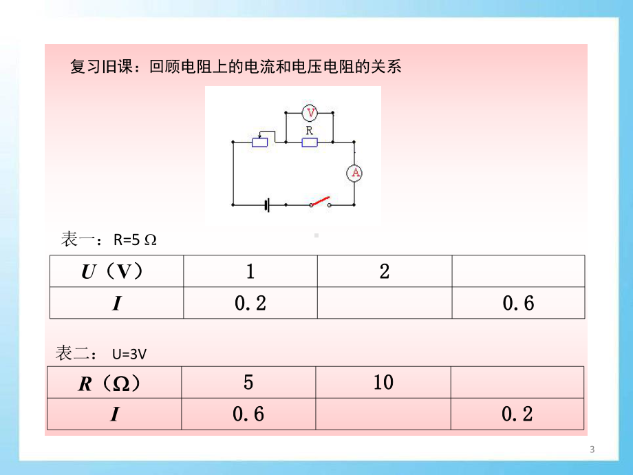 初中物理《欧姆定律及其应用》课件.pptx_第3页