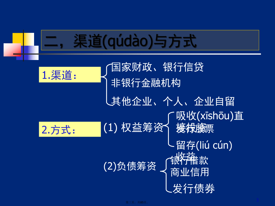 企业筹资方式课件-002.pptx_第3页