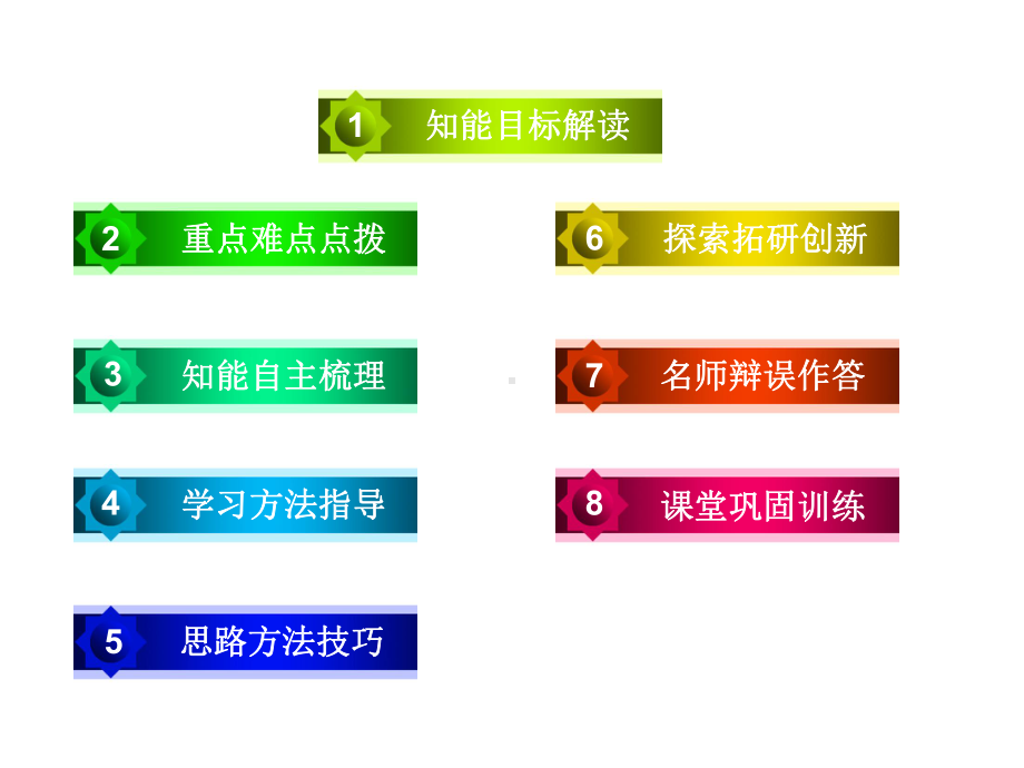 北师大版高中数学选修2-1课件21-从平面向量到空间向量课件.ppt_第2页