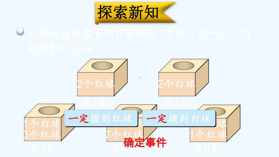 四会市某小学四年级数学上册八可能性第2课时摸球游戏课件北师大版2.ppt_第3页