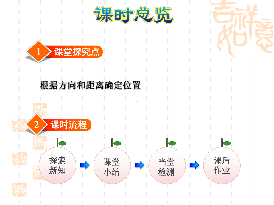 北师版五年级下册数学-第6单元-确定位置-第1课时-确定位置(一)课件.ppt_第2页