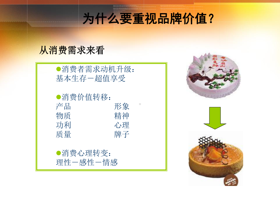 品牌价值管理课件.pptx_第2页