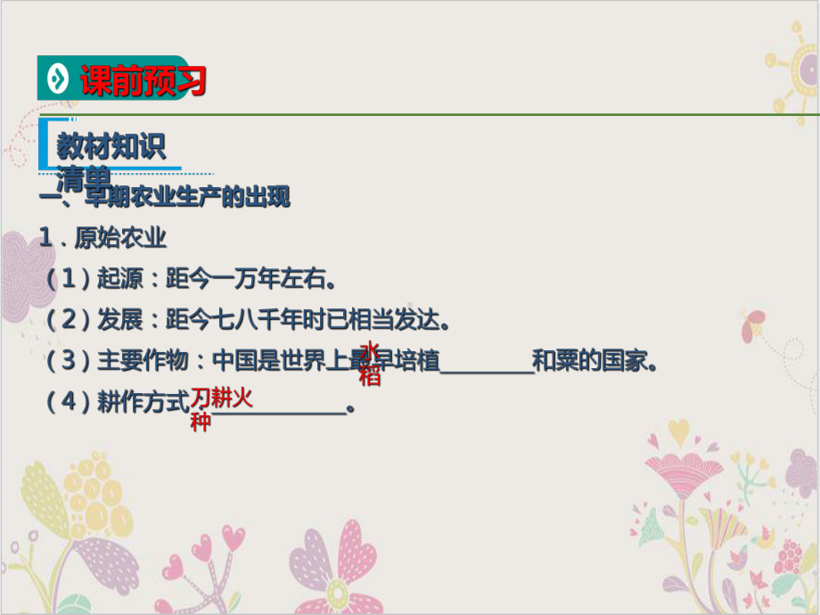 历史必修教学课件(原文)第发达的古代农业.ppt_第3页