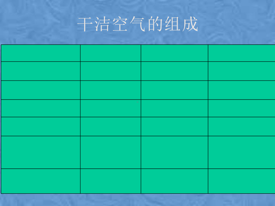 包装印刷造纸工业大气污染控制课件.pptx_第3页