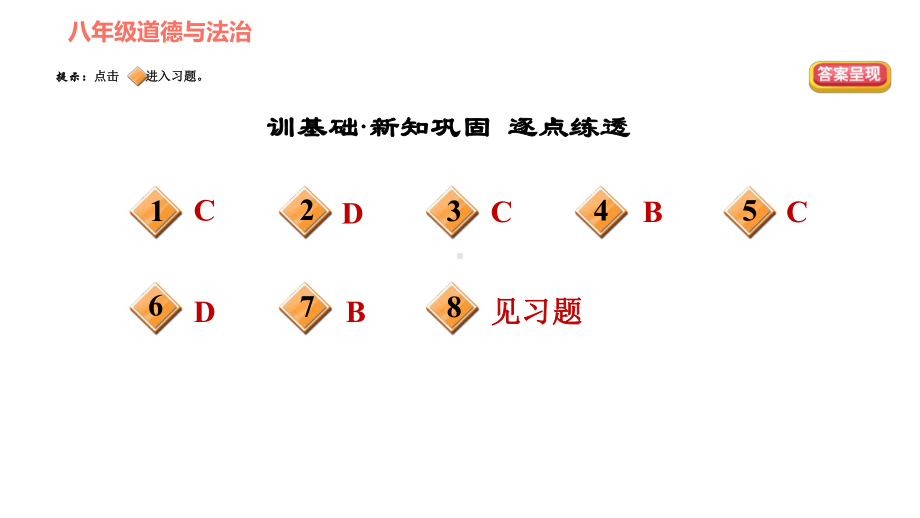 做负责任的人部编版八年级道德与法治上册课件.ppt_第2页