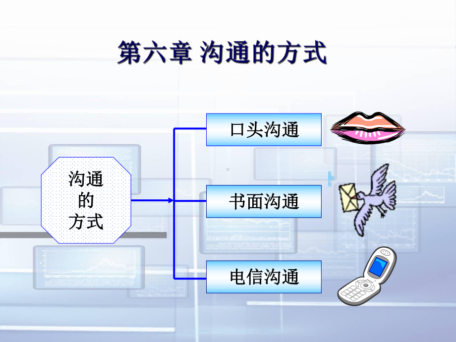 人际关系与沟通6章沟通的方式课件.ppt_第2页