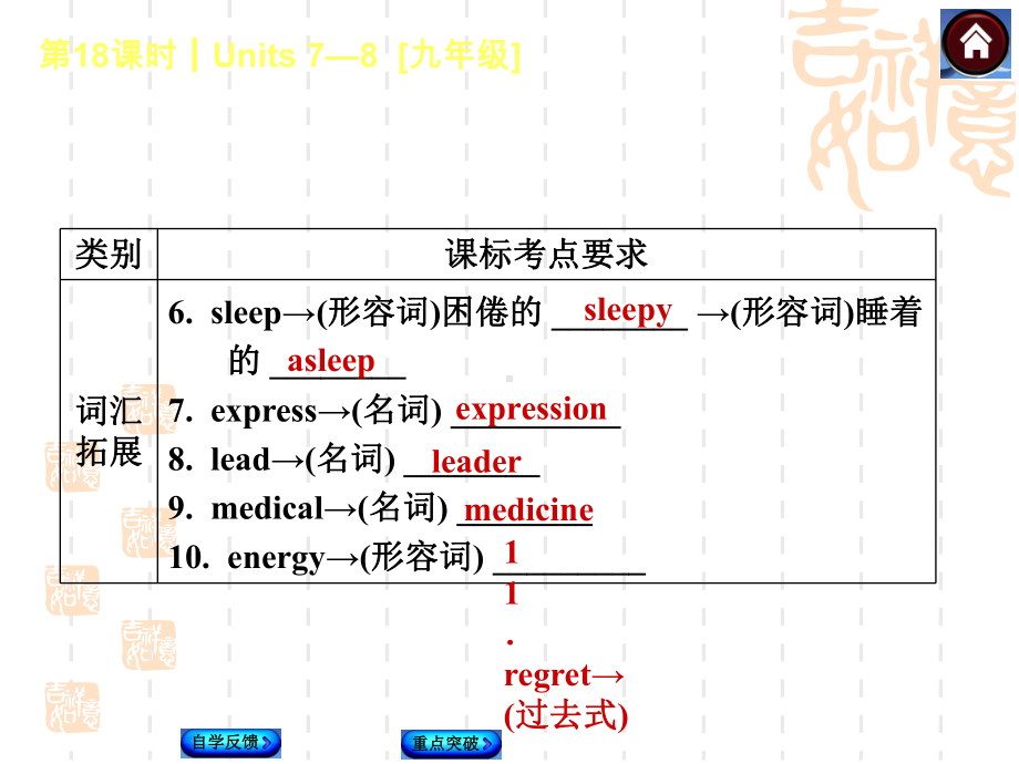 初三英语期末复习-Units-7—8[九年级]课件.ppt_第3页