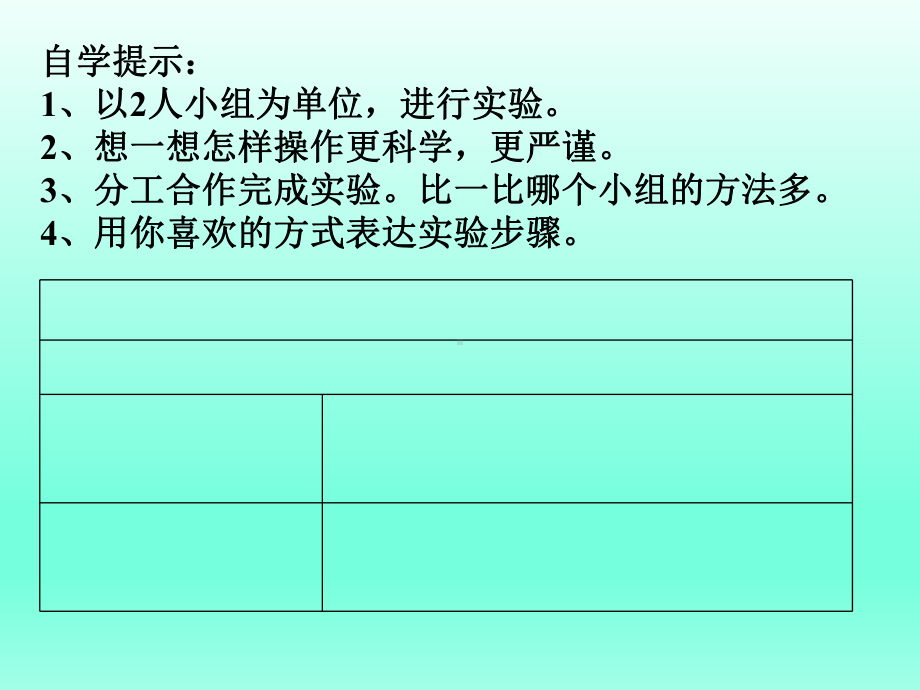 六年级下册数学课件13圆锥的体积︳北京版4.ppt_第3页