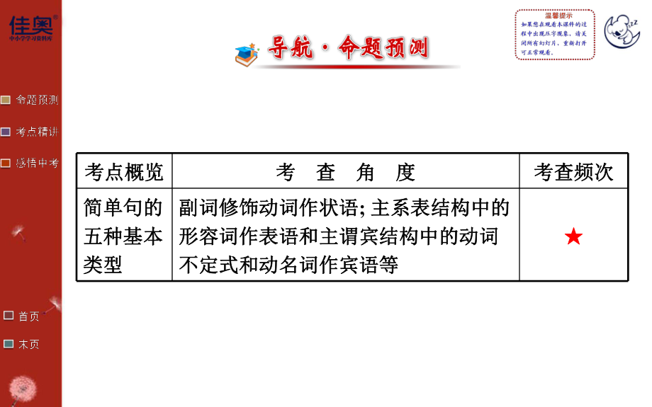 仁爱版中考英语语法-简单句的五种基本类型(仁爱版)课件.ppt_第2页