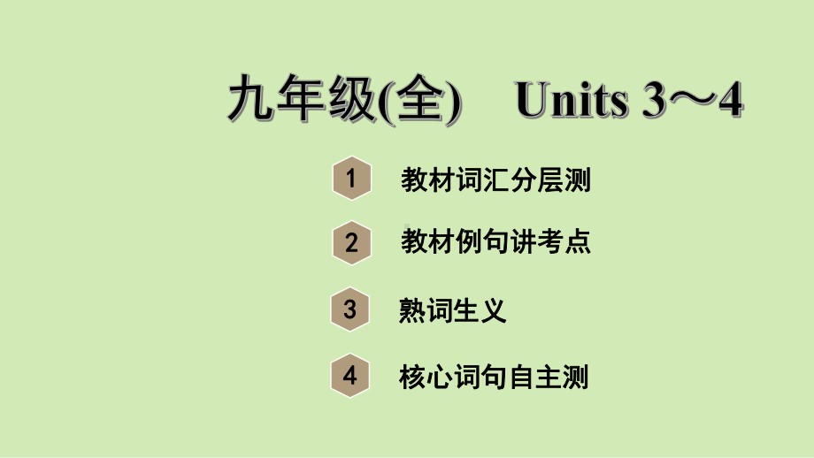 冀教版英语中考教材梳理--九年级(全)-Units-3～4-课件.ppt_第1页