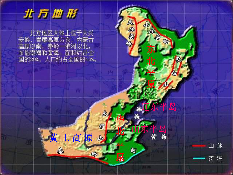 商务星球初中地理八下《-区域特征》课件-(公开课获奖)2022年商务星球版地理-2.ppt_第3页