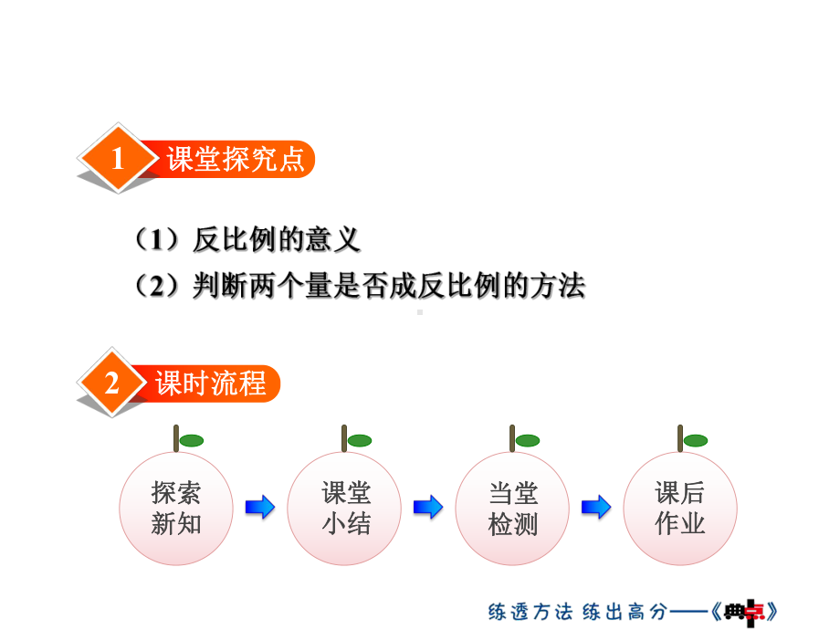 北师版六年级数学下册第四单元《正比例与反比例》16-反比例课件.ppt_第2页