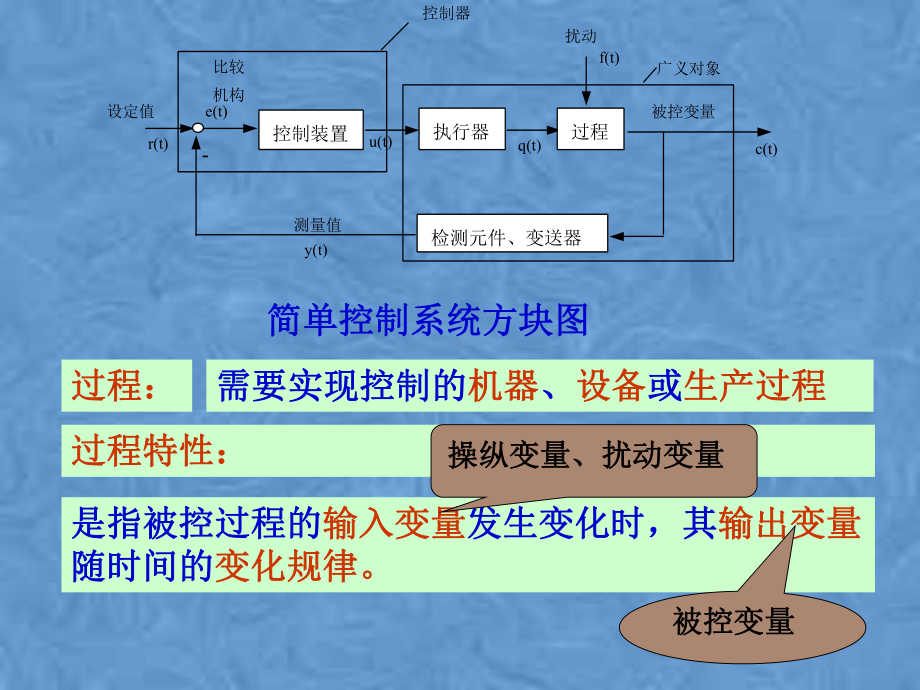 化工自动化及仪表第二章课件.pptx_第2页