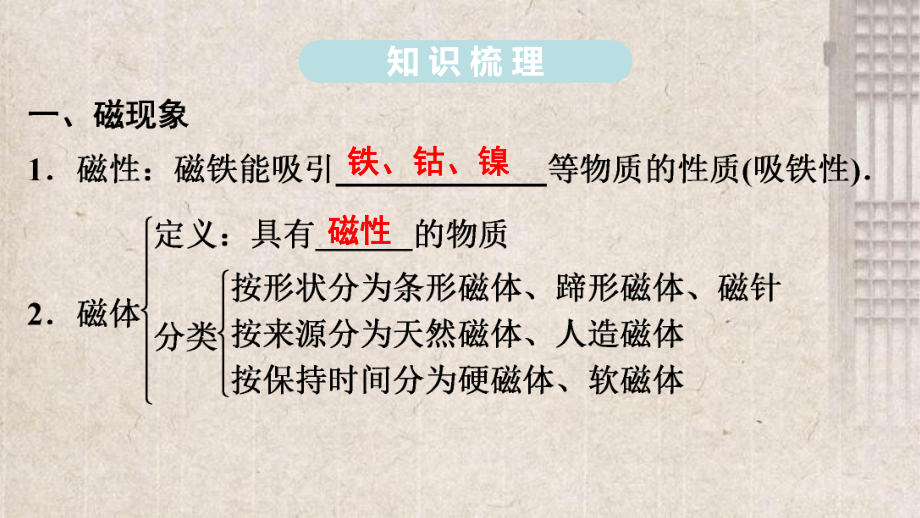 南票区某中学九年级物理全册期末复习训练第二十章电与磁课件新版新人教版.ppt_第3页