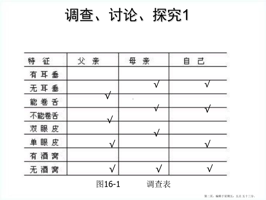 八年级生物下册-生物的遗传课件-苏科版.ppt_第2页