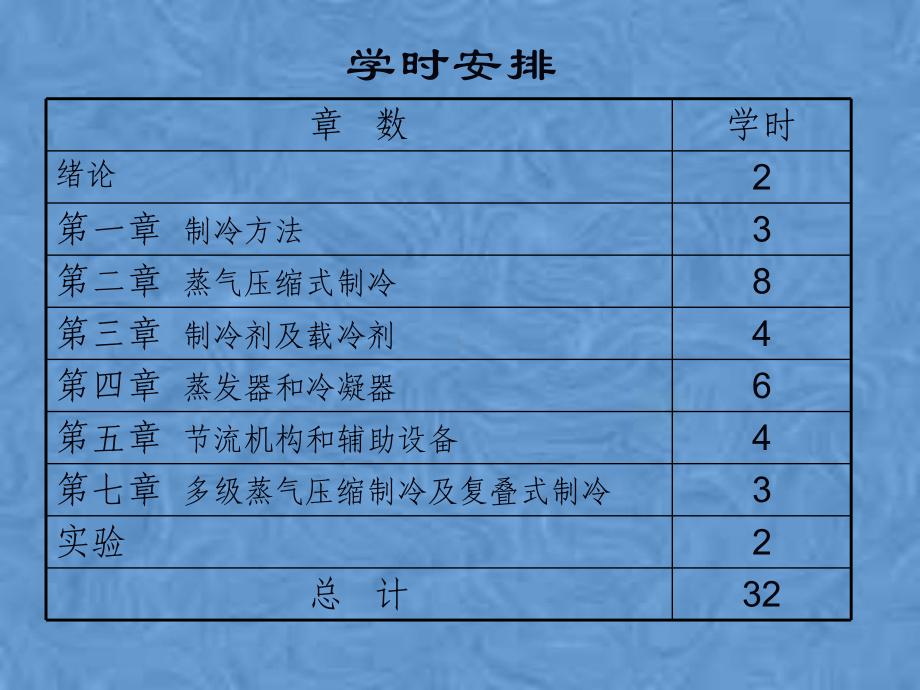 制冷原理与设备概论136课件.pptx_第2页